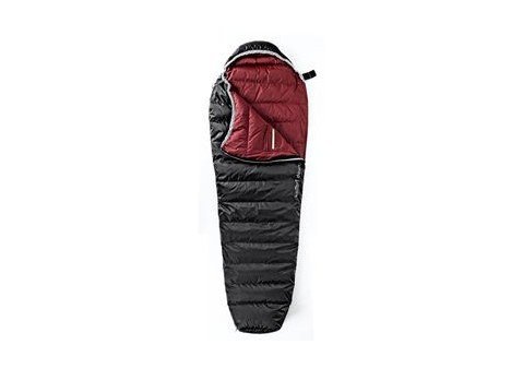 Schlafsack Testsieger