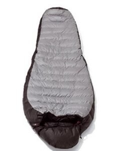 Daunenschlafsack Test & Vergleich 2019 Daunenschlafsack Test & Vergleich 2019