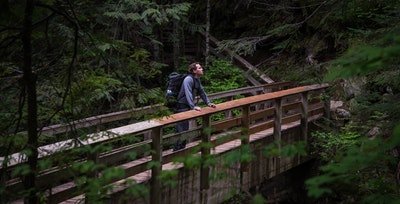 Wandertour planen