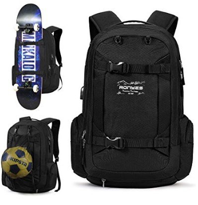 Skateboard-Rucksack Testsieger Ronyes